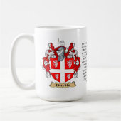 Barth, de Oorsprong, de Betekenis en de rest Koffiemok (Links)