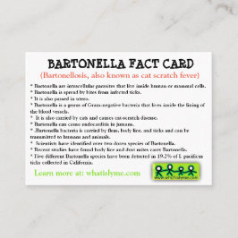 Bartonella feitenkaart visitekaartje