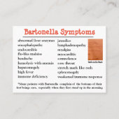 Bartonella feitenkaart visitekaartje (Achterkant)