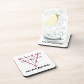 Baryon Decuplet (deeltjesfysica) Onderzetter (Rechterzijde)