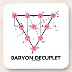 Baryon Decuplet (deeltjesfysica) Onderzetter