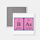 Bas periodieke lijstnaam magnet (Voorkant / Achterkant)