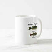 Bas Vissen Logo (largemouth - smallmouth) Koffiemok (Voorkant rechts)