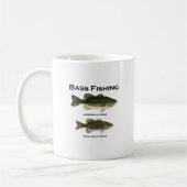 Bas Vissen Logo (largemouth - smallmouth) Koffiemok (Links)