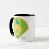 Baseball and Coffee in Missouri  Mok (Voorkant links)