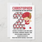 Baseball Batter Red White, 2de verjaardag Kaart (Voorkant)