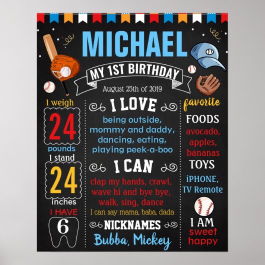 Baseball Birthday party chalkboard-bord Poster (Voorkant)