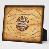  Baseball Coach Plaques, Alle speldennamen Fotoplaat (Zijkant)