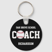 Baseball Coach Sport Sleutelhanger (Achterkant)
