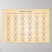 Baseball Fields Old Blue Grid Poster (Voorkant)