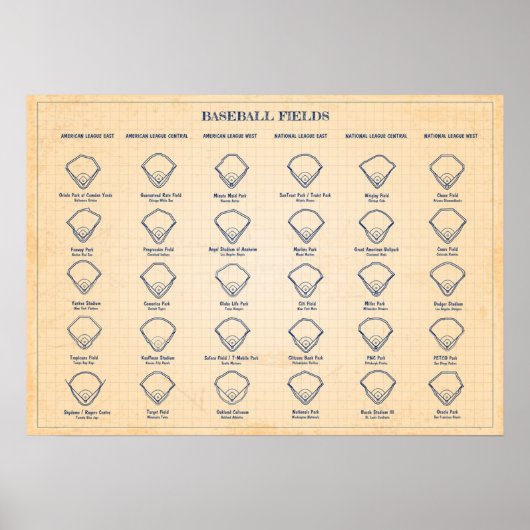 Baseball Fields Old Blue Grid Poster (Voorkant)