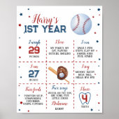 Baseball First Birthday Milestone Poster (Voorkant)