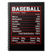 Baseball Nutrition Feit Coach or Player Notitieboek (Voorkant)