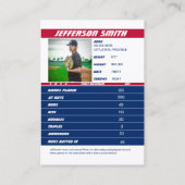 Baseball Team Trading Kaart Rood Blauw Contactkaartje (Achterkant)