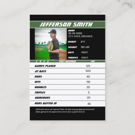 Baseball Team Trading Kaart Sport Gift Groen Contactkaartje (Achterkant)