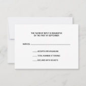 Baseball Thmed RSVP (Achterkant)