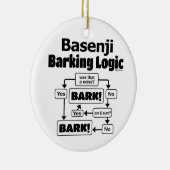 Basenji Barking Logic Keramisch Ornament (Rechts)