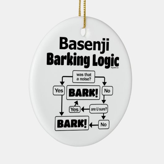 Basenji Barking Logic Keramisch Ornament (Rechts)