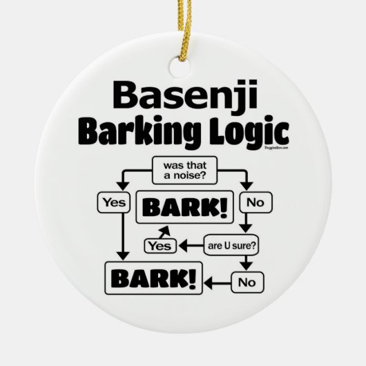 Basenji Barking Logic Keramisch Ornament (Voorkant)