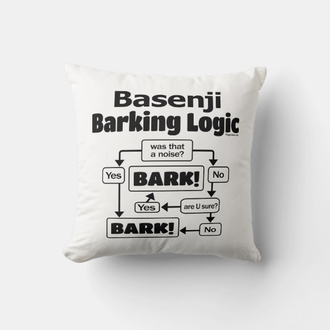 Basenji Barking Logic Kussen (Voorkant)