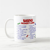 BASENJI Eigendomwetten 2 Koffiemok (Links)