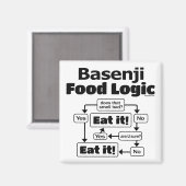 Basenji Food Logic Magneet (Voorkant / Achterkant)
