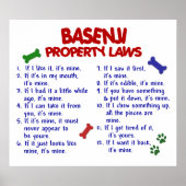 BASENJI PL2 POSTER (Voorkant)