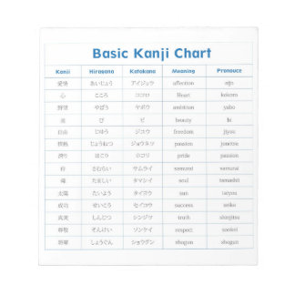Basi Kanji Chart Note Pad Notitieblok