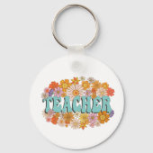 Basic Button Sleutelhanger (Voorkant)