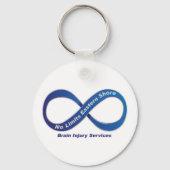 Basic Button Sleutelhanger (Voorkant)