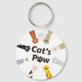 Basic Button Sleutelhanger (Voorkant)