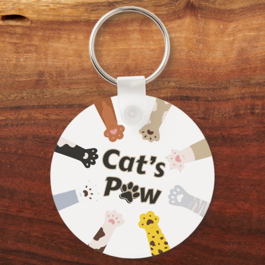 Basic Button Sleutelhanger (Voorkant)