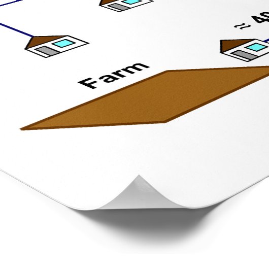 Basic Diagram of an Electricity Grid Schematic Poster (Hoek)