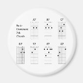 Basic Dominante Zevende Akkoorden Magneet (Voorkant)