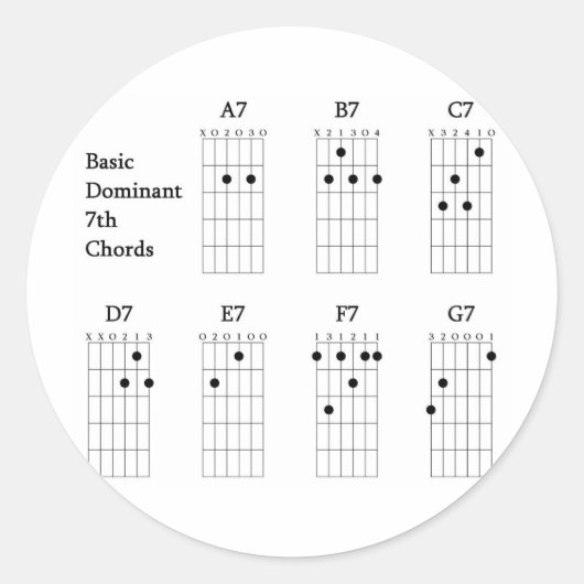 Basic Dominante Zevende Akkoorden Ronde Sticker (Voorkant)