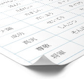 Basic Kanji Chart Poster (Hoek)