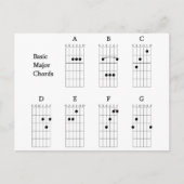 Basic Major Chords Briefkaart (Voorkant)