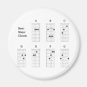 Basic Major Chords Magneet