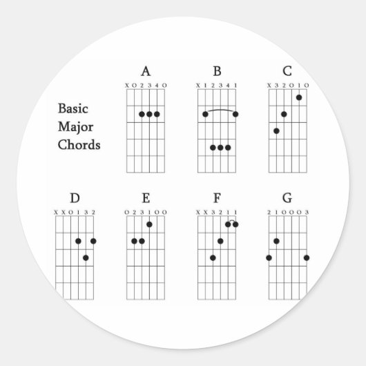 Basic Major Chords Ronde Sticker (Voorkant)
