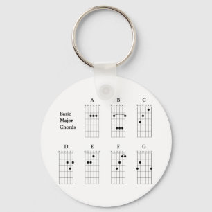 Basic Major Chords Sleutelhanger