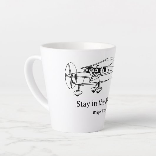 Basic Pilot Knowledge  Latte Mok (Linkerhoek)