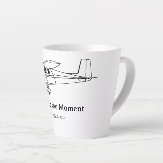 Basic Pilot Knowledge Latte Mok (Rechterhoek)