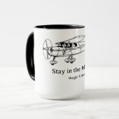 Basic Pilot Knowledge  Mok (Voorkant links)