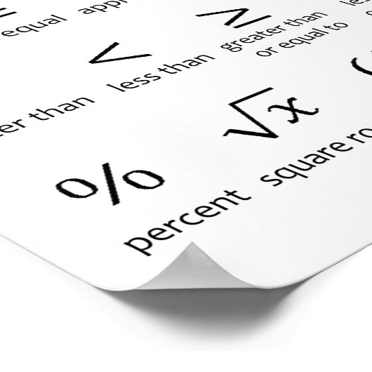 Basic Wiskunde Symbols Poster - Classroom Decor (Hoek)