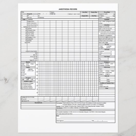 Basis anesthesieverslag (Voorkant)