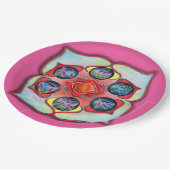 Basis Chakra Papieren Bordje (Gekanteld)