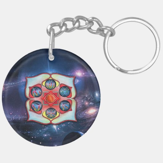 Basis Chakra Sleutelhanger (Achterkant Rechts)