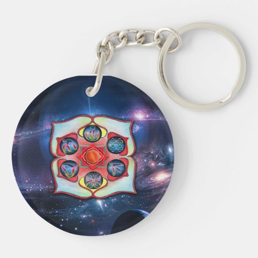 Basis Chakra Sleutelhanger (Achterkant)