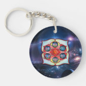Basis Chakra Sleutelhanger (Voorkant)