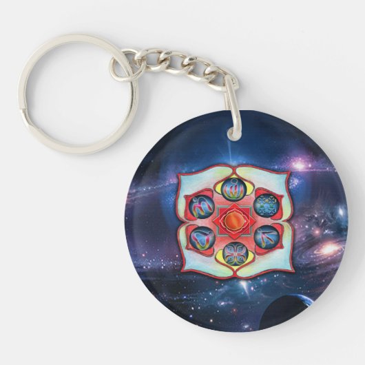 Basis Chakra Sleutelhanger (Voorkant)